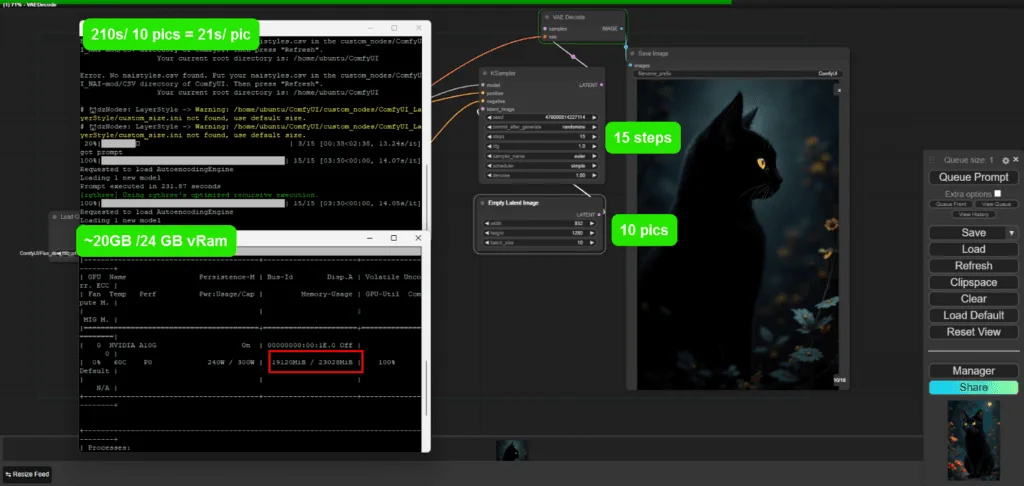 What is Flux AI? Explained, Installed and Used on ComfyUI 11 what is flux ai explained installed and used on comfyui 12