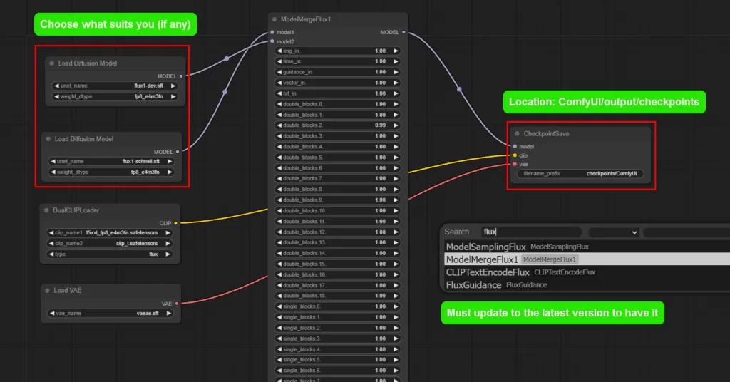 What is Flux AI? Explained, Installed and Used on ComfyUI 18 what is flux ai explained installed and used on comfyui 19